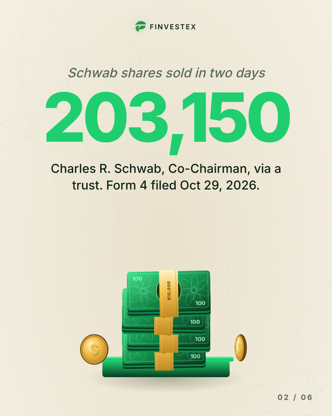 Charles Schwab's trust sold $18.1M of Schwab stock in two days — slide 2 of 6