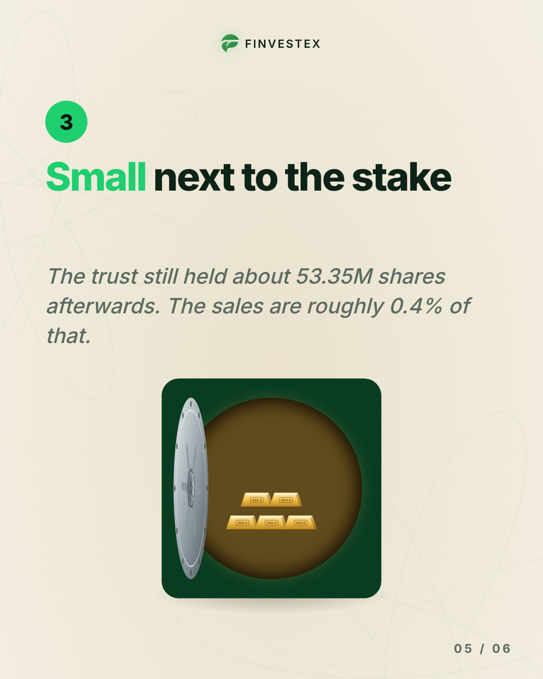 Charles Schwab's trust sold $18.1M of Schwab stock in two days — slide 5 of 6