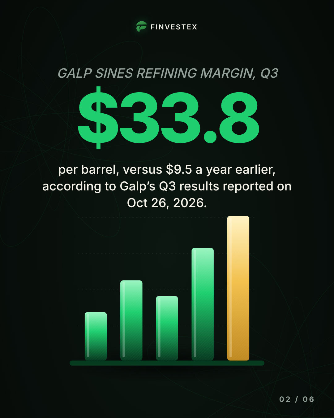 Galp and Moeve scrap their refinery merger as the Iran war lifts valuations — slide 2 of 6