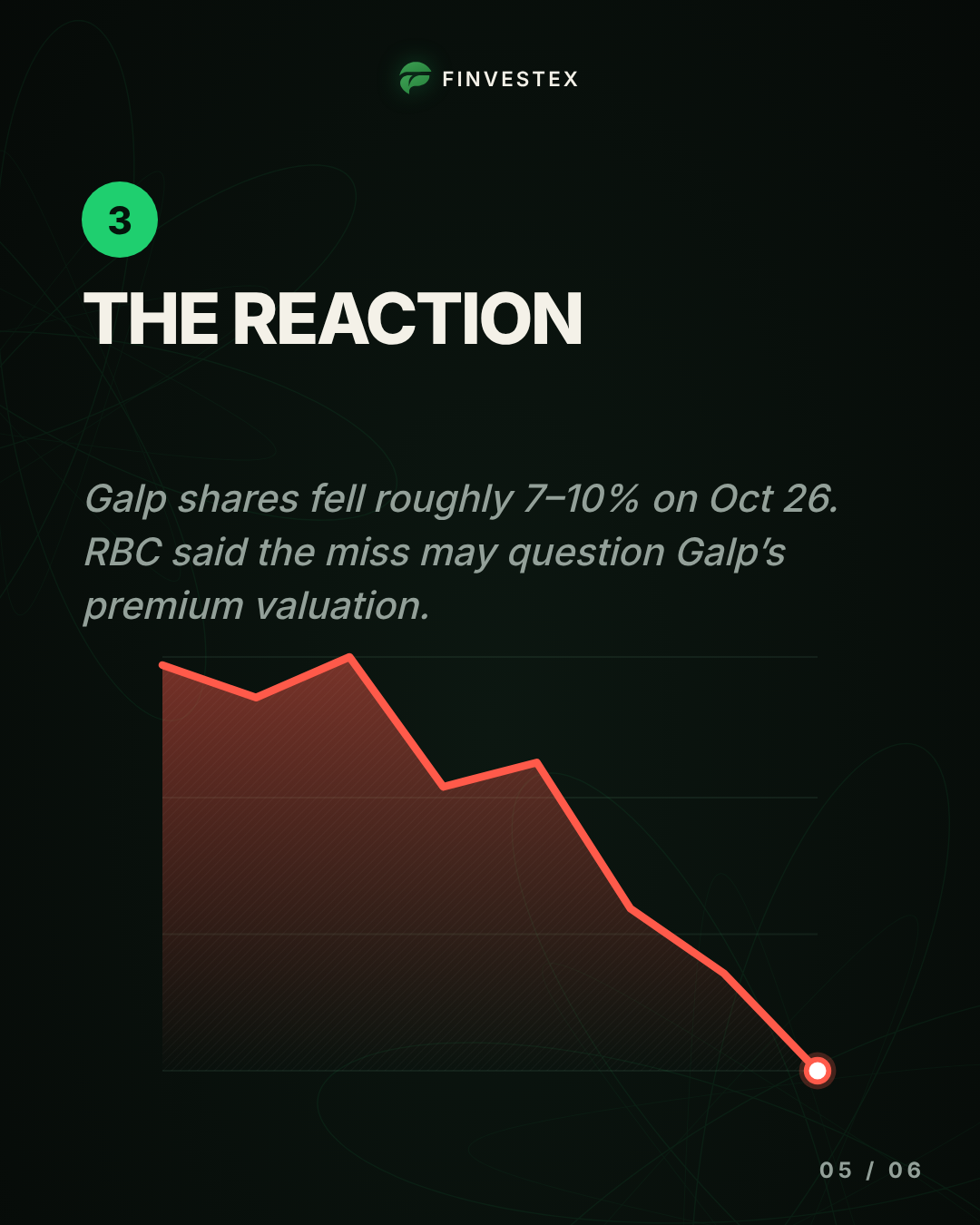Galp and Moeve scrap their refinery merger as the Iran war lifts valuations — slide 5 of 6