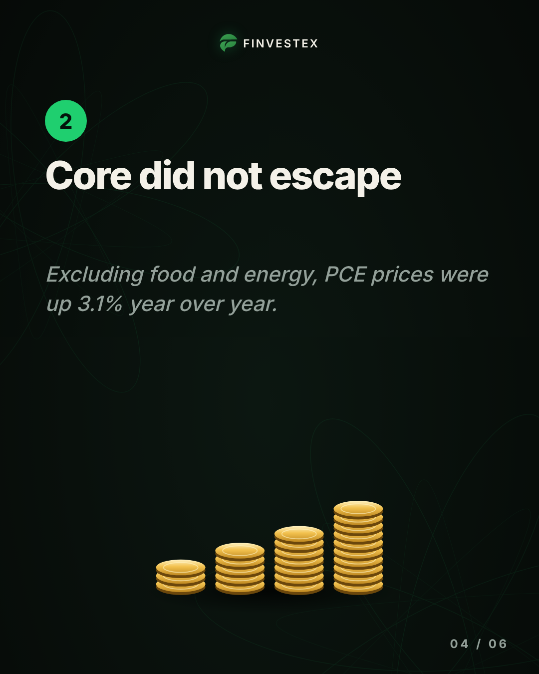 Q3 GDP rose 3.4%, but September inflation ran hotter — slide 4 of 6