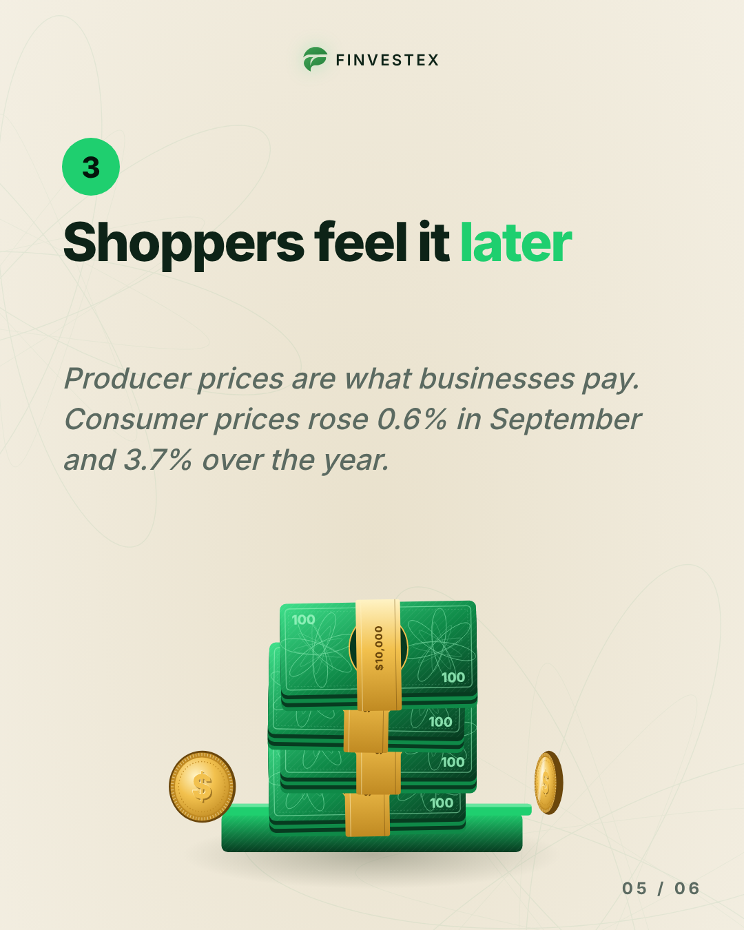 Wholesale prices rose 6.3% in a year, the most since 2022 — slide 5 of 6