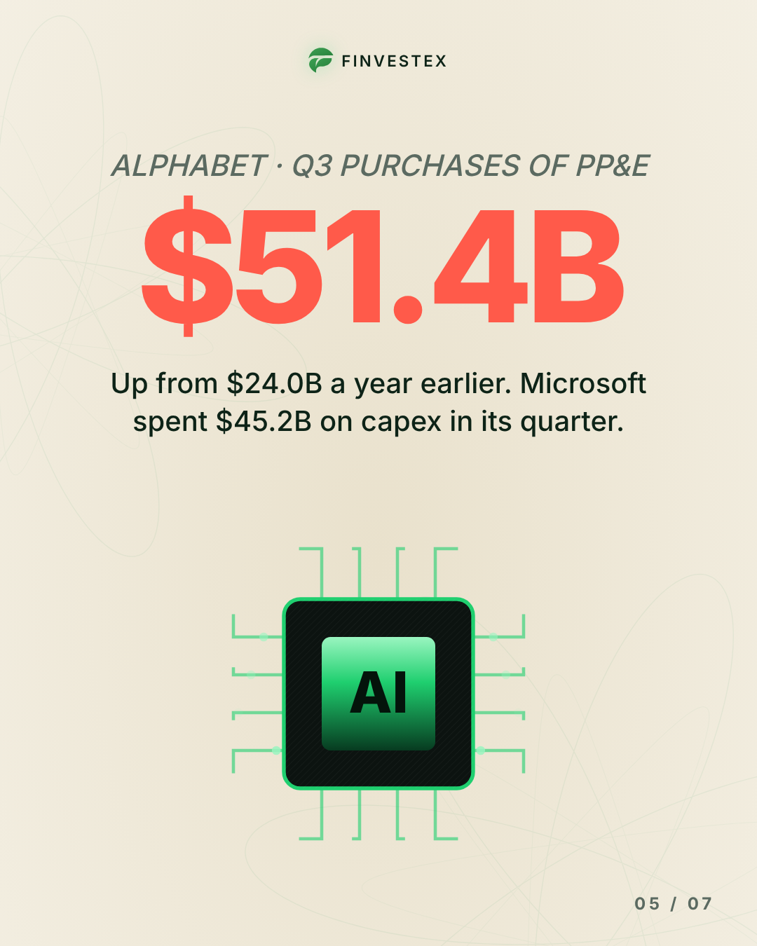 Google Cloud doubled in a year. Azure grew 48%. Both are spending fortunes. — slide 5 of 7