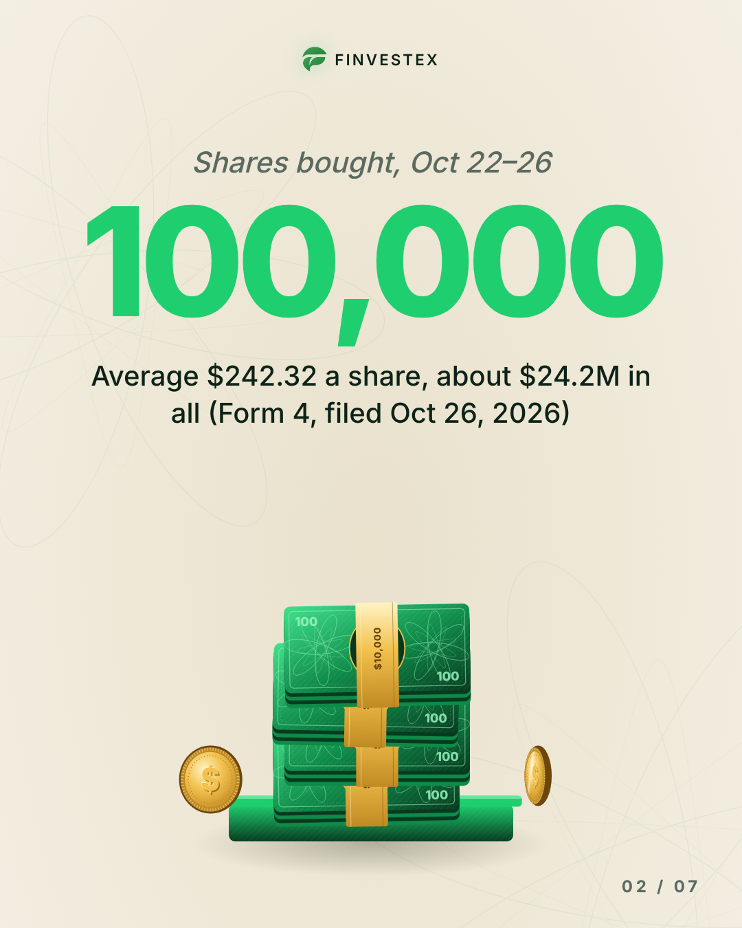 A 10% owner bought $24.2 million of Group 1 Automotive stock — slide 2 of 7