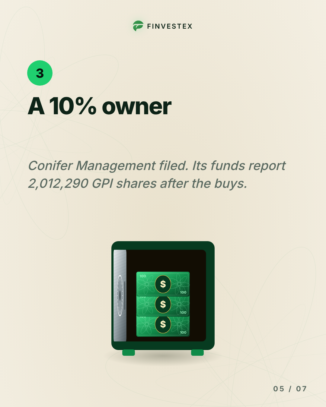 A 10% owner bought $24.2 million of Group 1 Automotive stock — slide 5 of 7