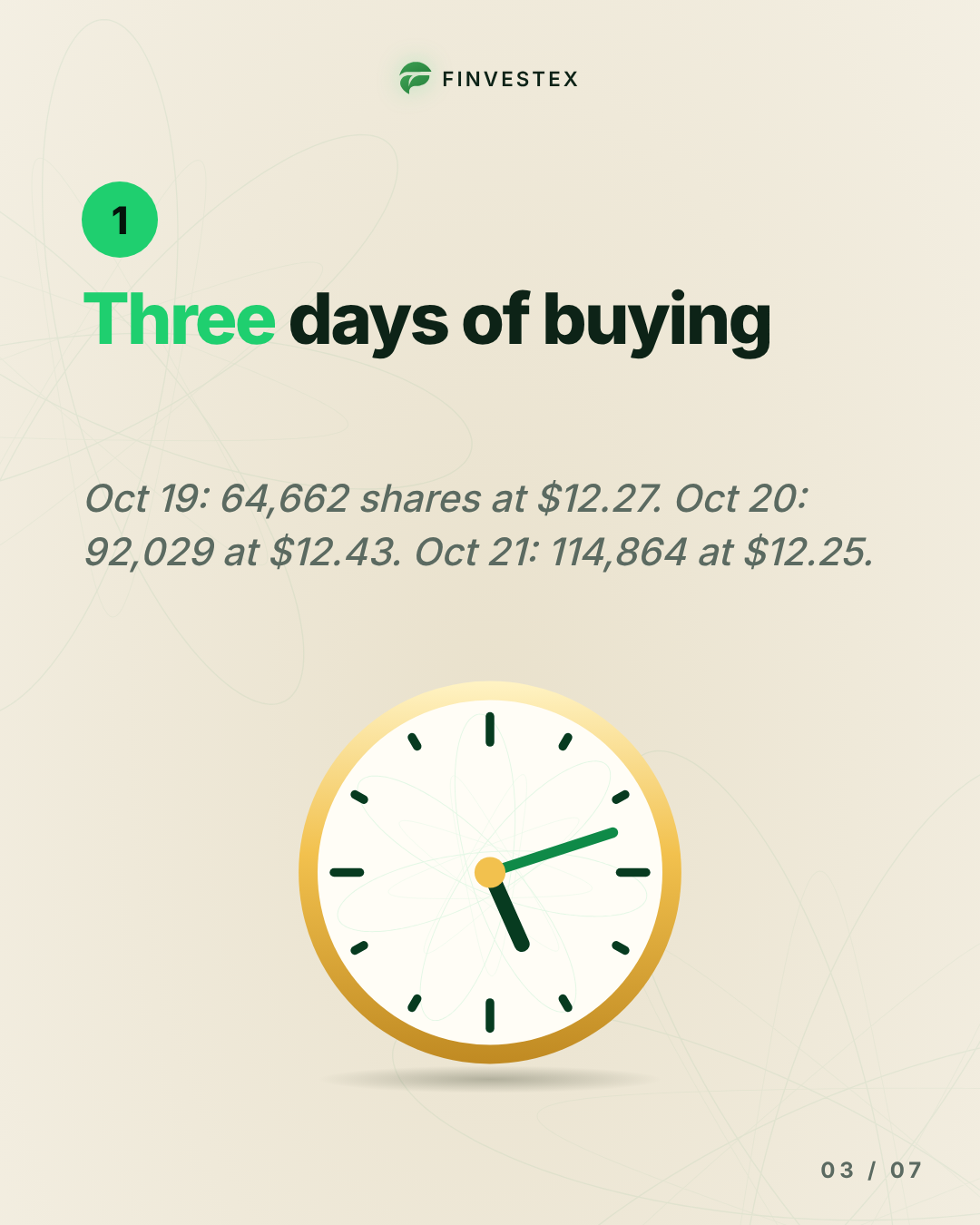 A fund's own chairman keeps buying its shares, and just spent $3.3 million — slide 3 of 7