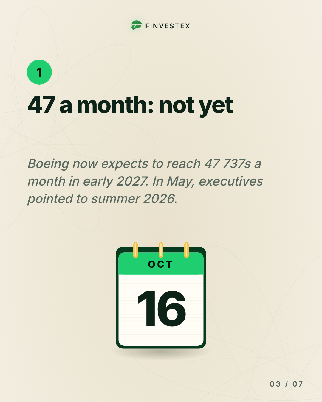 Boeing's 737 Max ramp slips again, and the market noticed — slide 3 of 7