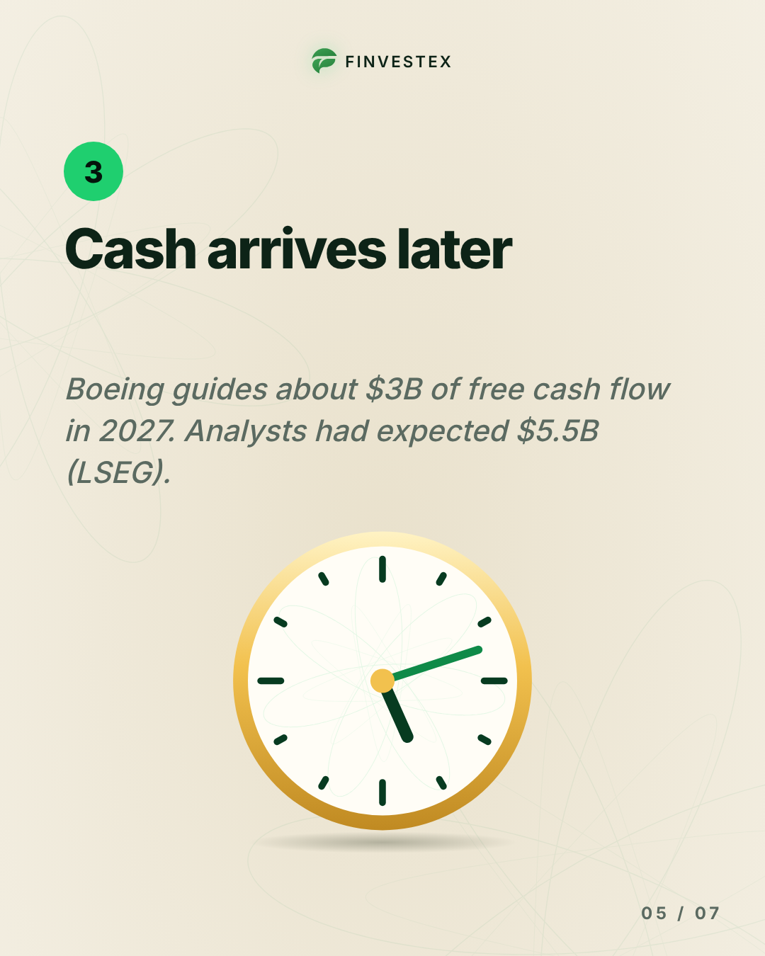 Boeing's 737 Max ramp slips again, and the market noticed — slide 5 of 7