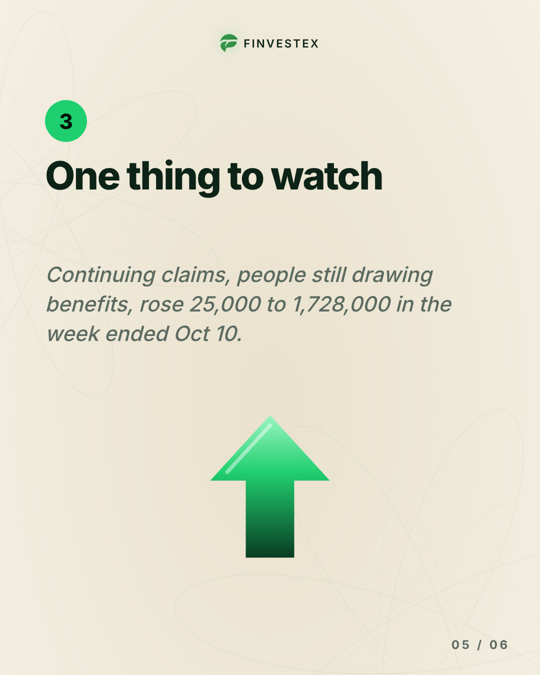 Jobless claims fall to 194,000, near the lowest level since the 1960s — slide 5 of 6