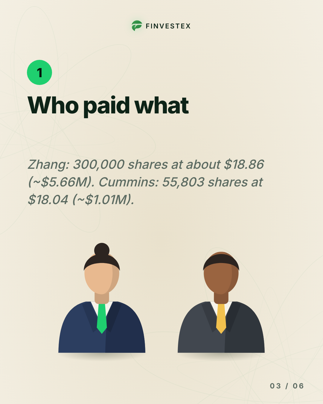 Applied Digital's CEO and president bought .66M of their own stock, their first buy since 2023 — slide 3 of 6