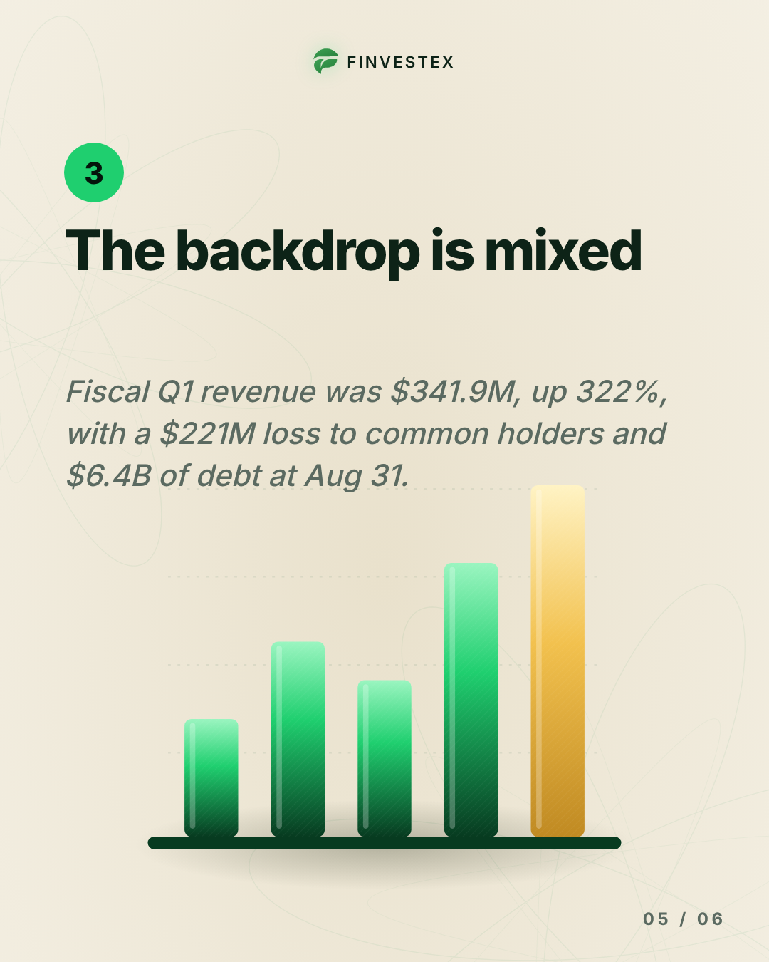 Applied Digital's CEO and president bought .66M of their own stock, their first buy since 2023 — slide 5 of 6