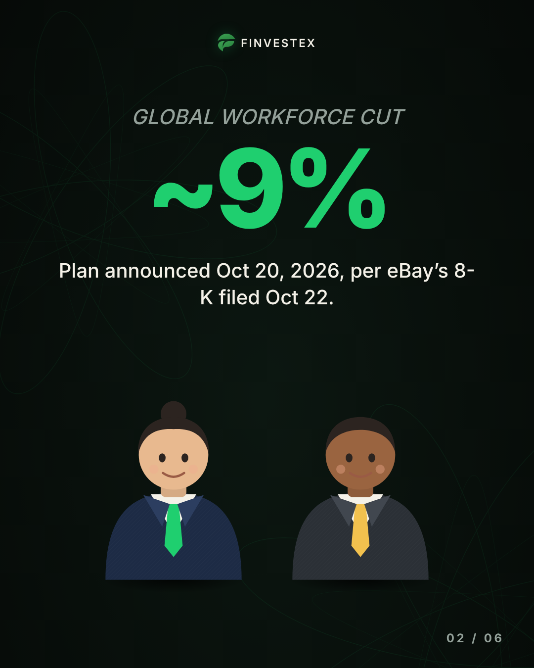 eBay is cutting about 9% of its workforce while saying profit beat its own guidance — slide 2 of 6